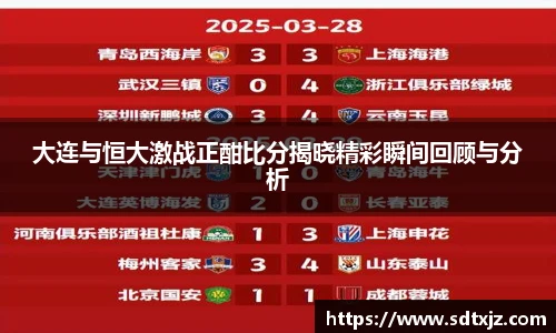 大连与恒大激战正酣比分揭晓精彩瞬间回顾与分析